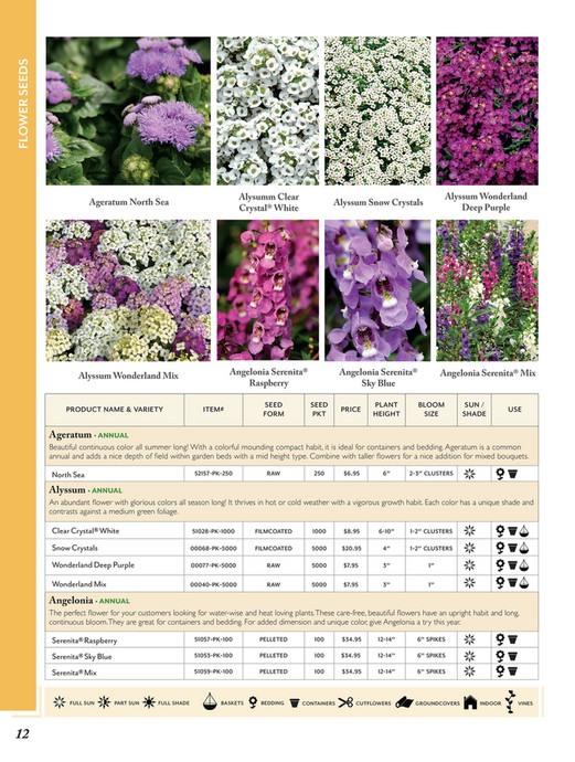 Park Seed - 2022-2023 Park Seed Wholesale Catalog - Page 12-13